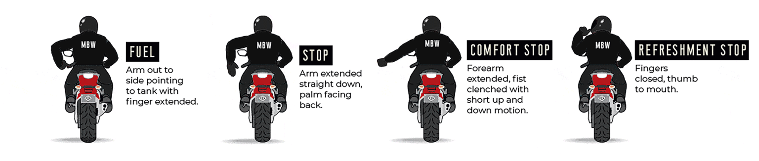 Motor Rider Hand Signals 16 Hand Signals For Motorcycle In Biker Community